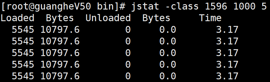 JDK常用命令（一）jps、jstat