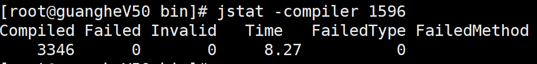 JDK常用命令（一）jps、jstat